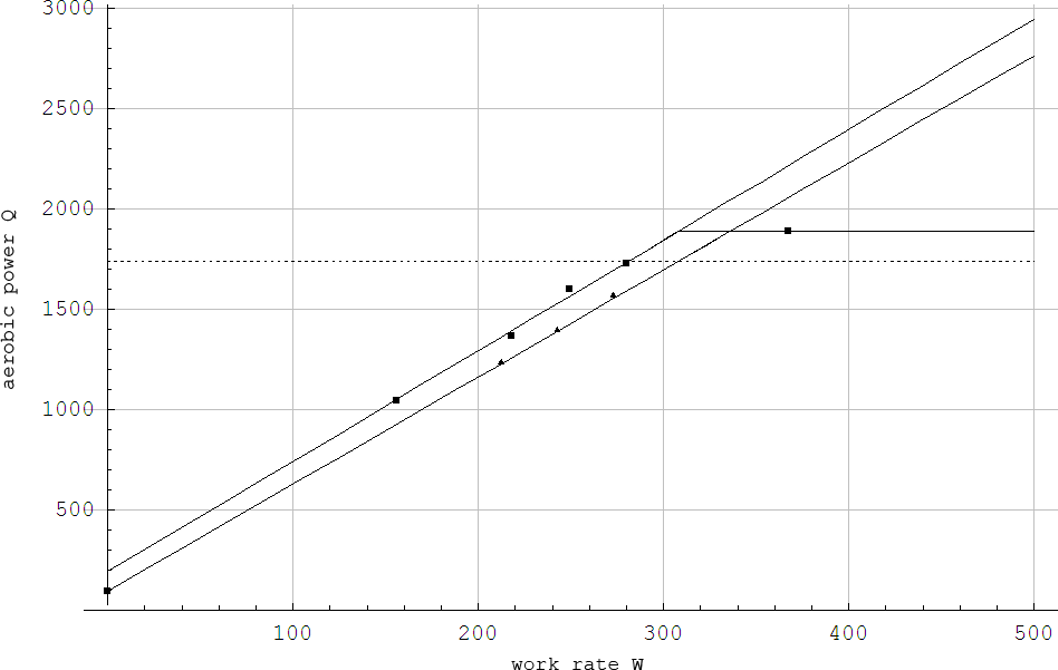 Original Figure 1 from the paper